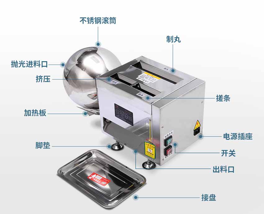 中药制丸机结构