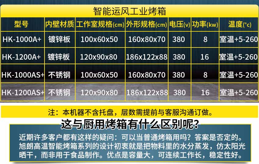 运风工业烤箱参数