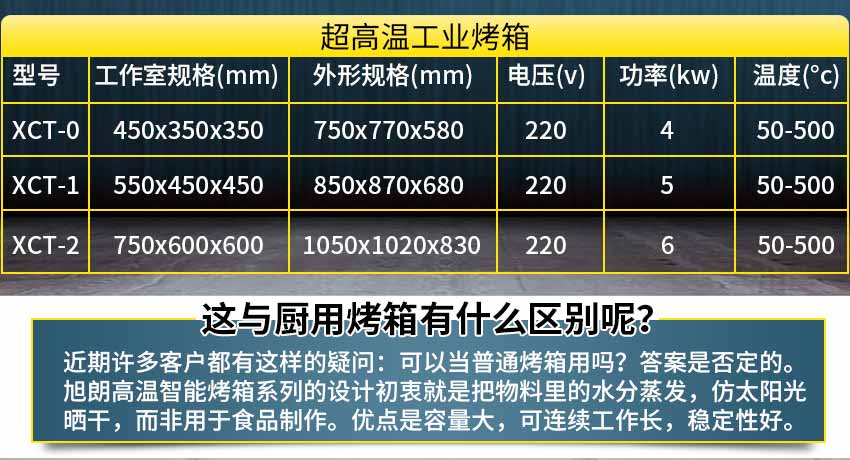 高温烤箱参数